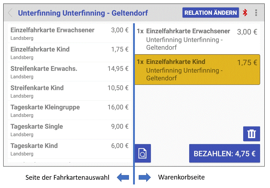 Fahrkarten verkaufen