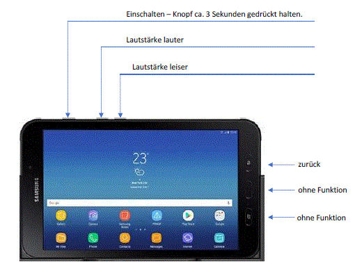 Einschalten der Kasse